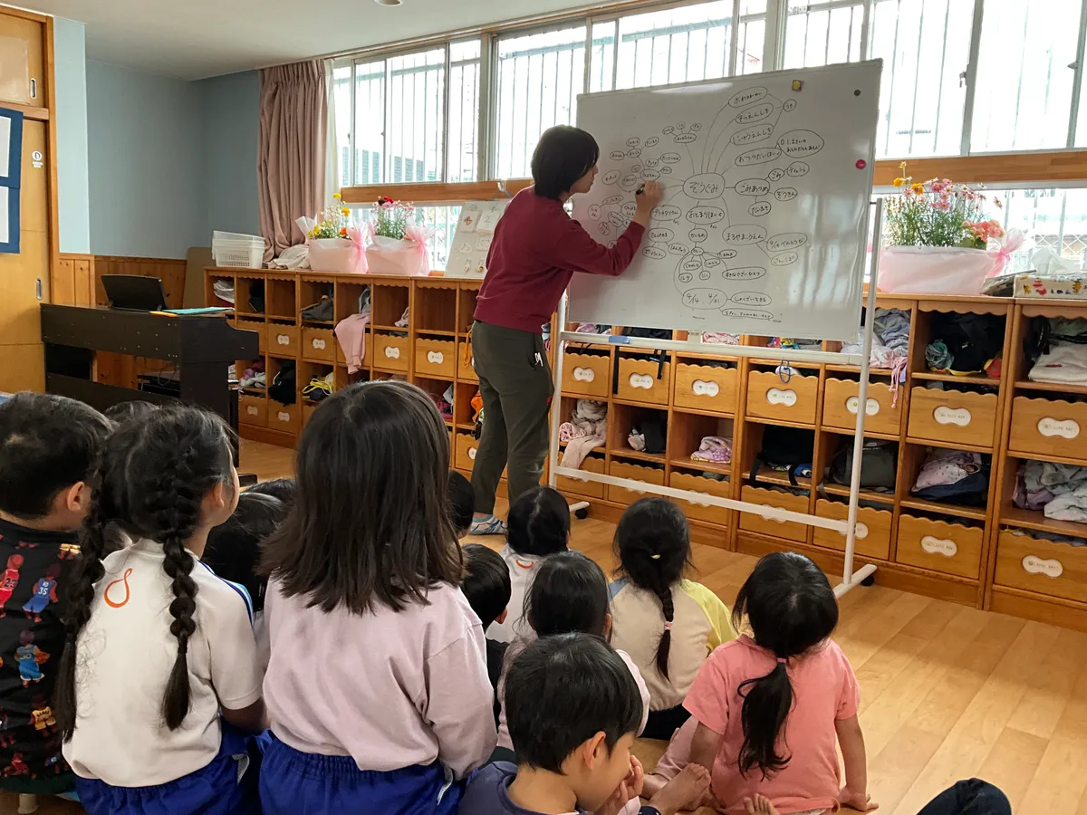 ホワイトボードを囲んで活動をふり返る子どもたち(なかはらこども園・後ろ姿)
